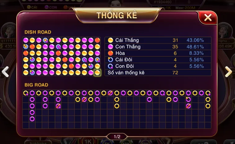 Bí Quyết Chiến Thắng Vang Dội Tại Baccarat Kim Tài Tại SunWin Cực Kỳ Hấp Dẫn