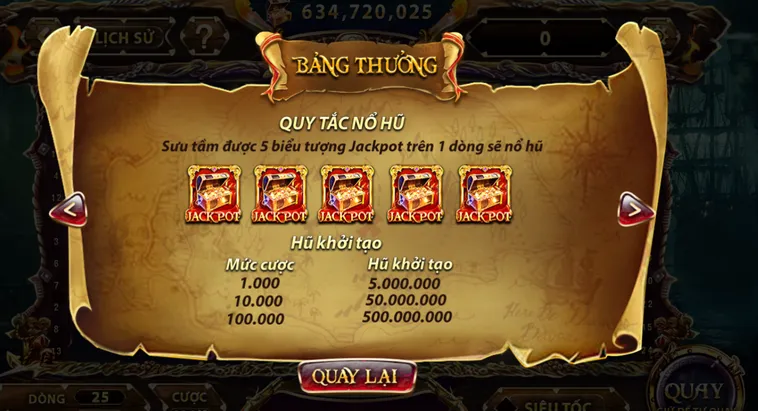 Khám Phá Nổ Hũ Pirate King Tại SunWin Với Hành Trình Săn Kho Báu Tỷ Đồng