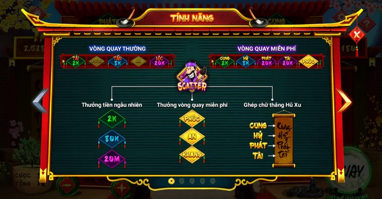 Sức Hút Độc Đáo Từ Tựa Game Nổ Hũ Ông Đồ Tại SunWin